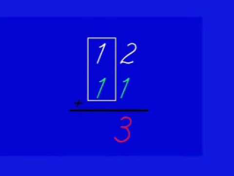 Cimcime ile Matematik Öğreniyorum 5